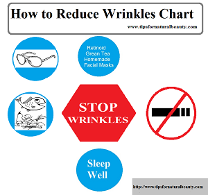 10 Ways to Reduce Wrinkles on Face