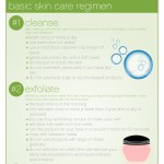 face-care Infographic