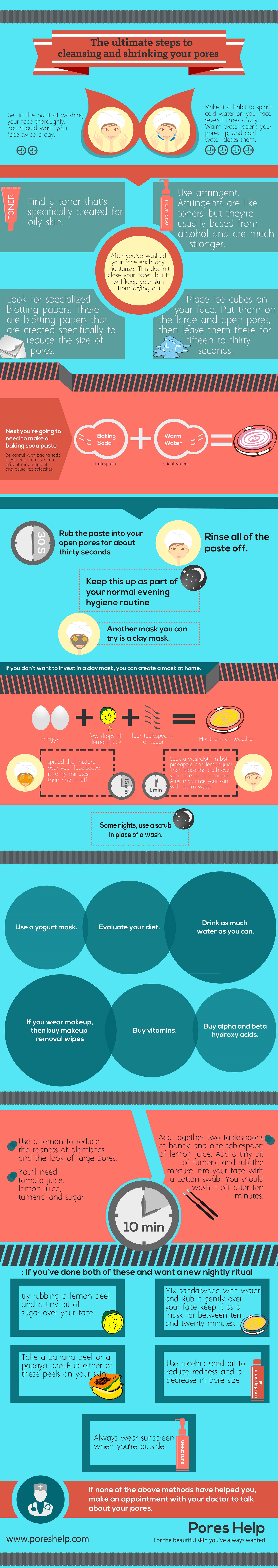 Your Ultimate Guide for Solving Large Pores Problem
(Infographic)