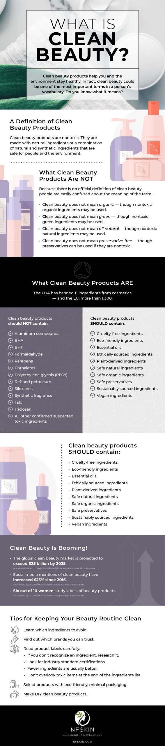 What Is Clean Beauty? [Infographic]  Tips for Natural Beauty